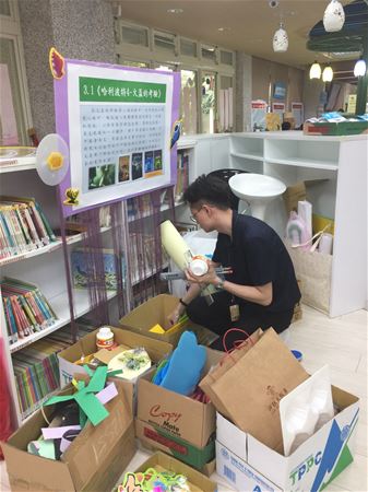 放大圖：